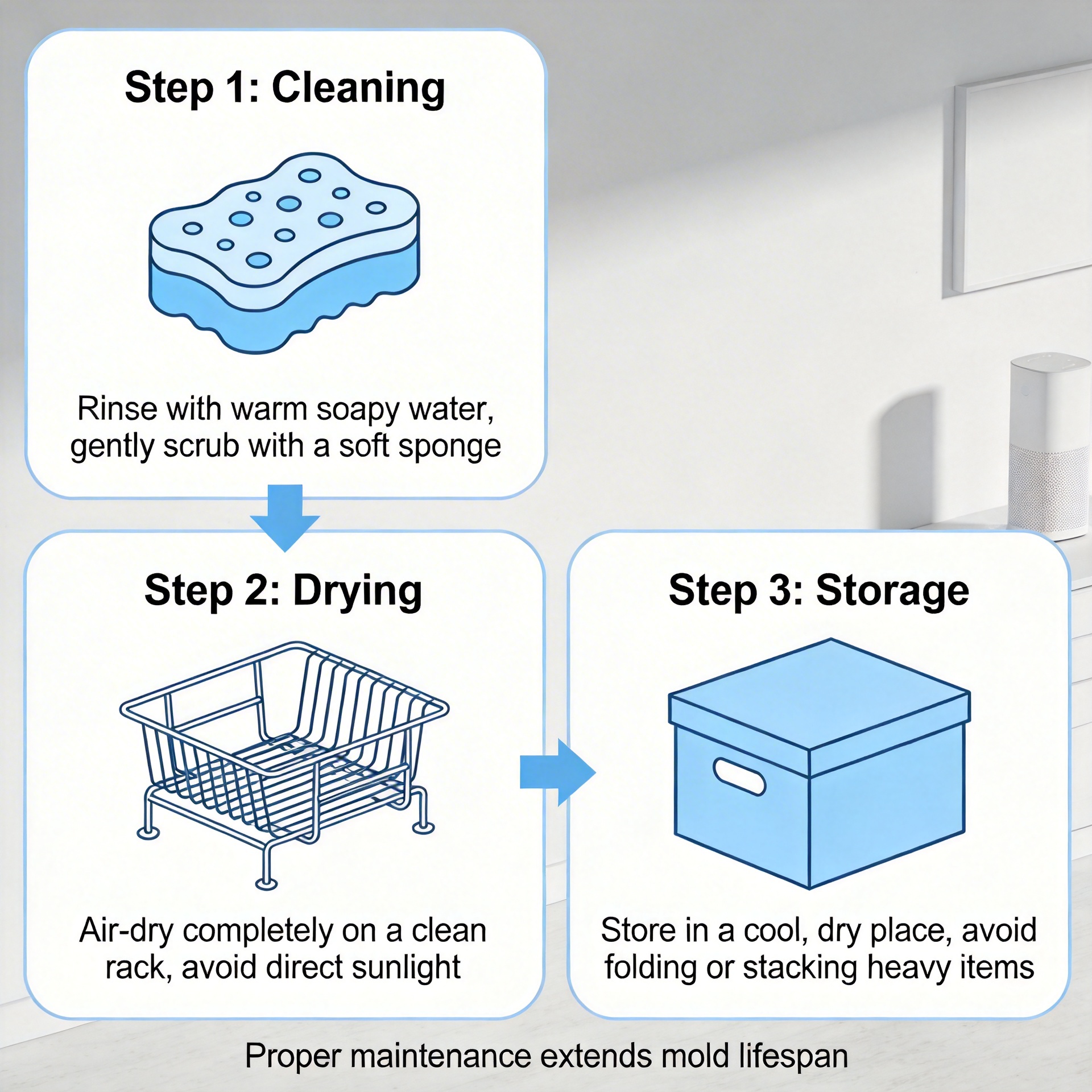 Step-by-step silicone mold care process showing proper cleaning and storage techniques