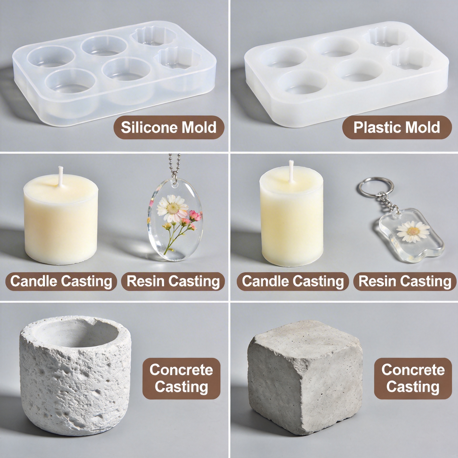 Silicone and plastic mold application examples for candle, resin, and concrete casting
