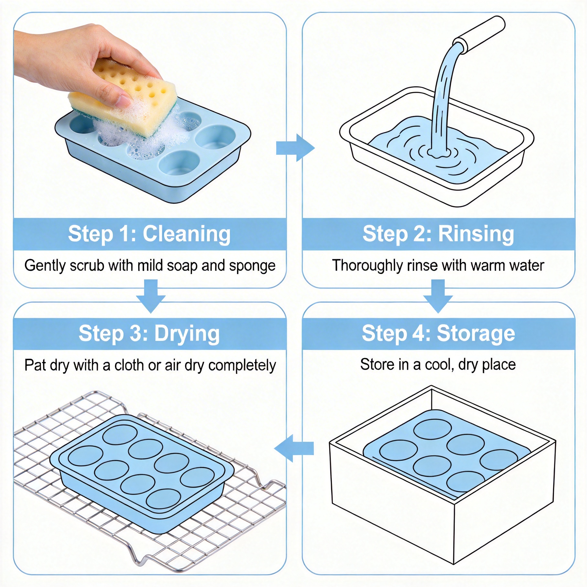 Step-by-step silicone mold cleaning and maintenance process workflow