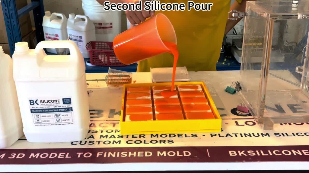 Silicone Mold Making: Assembly, Pigment Mixing, Two Pours and Demolding